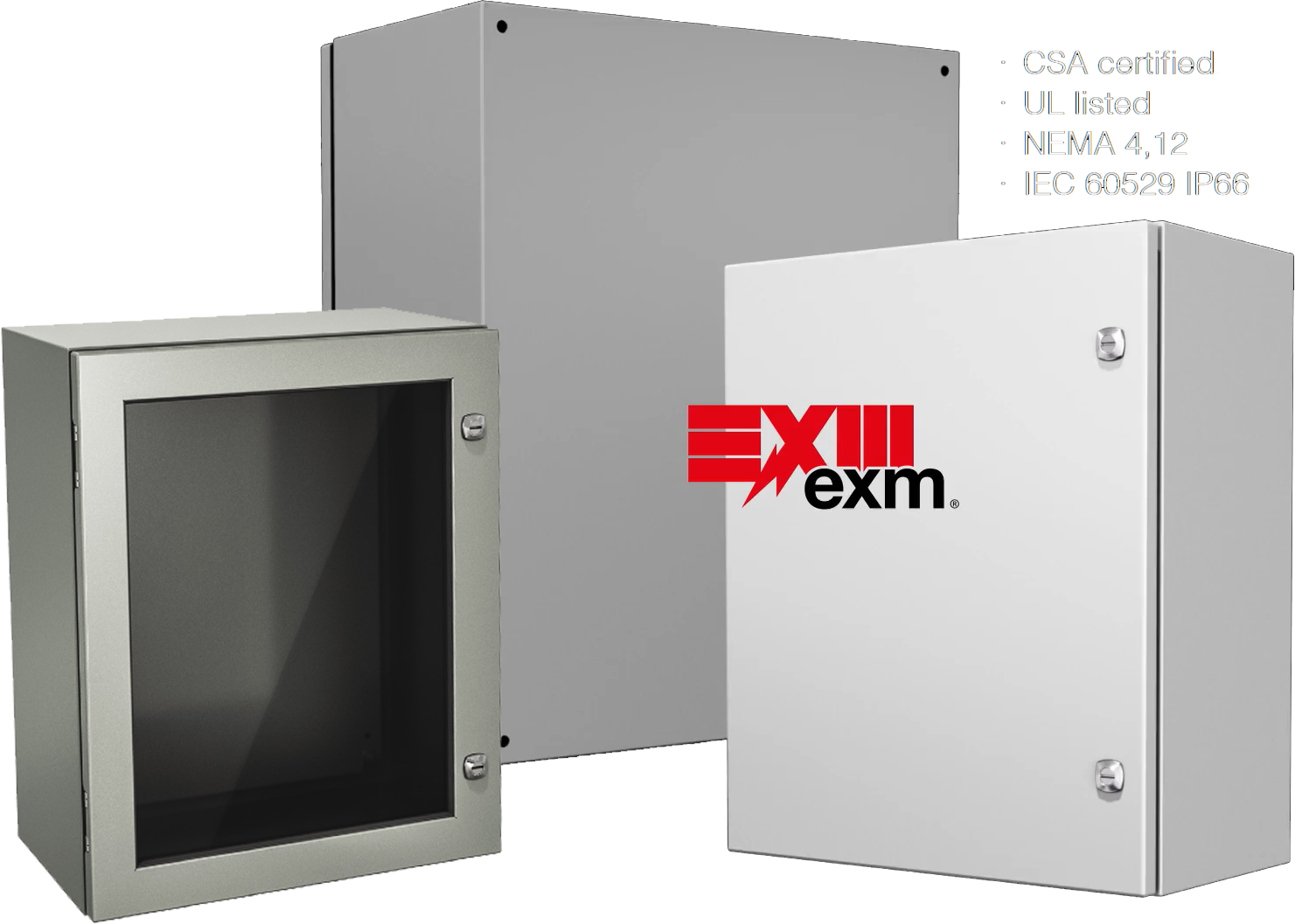 NEMA 4-12 Enclosures